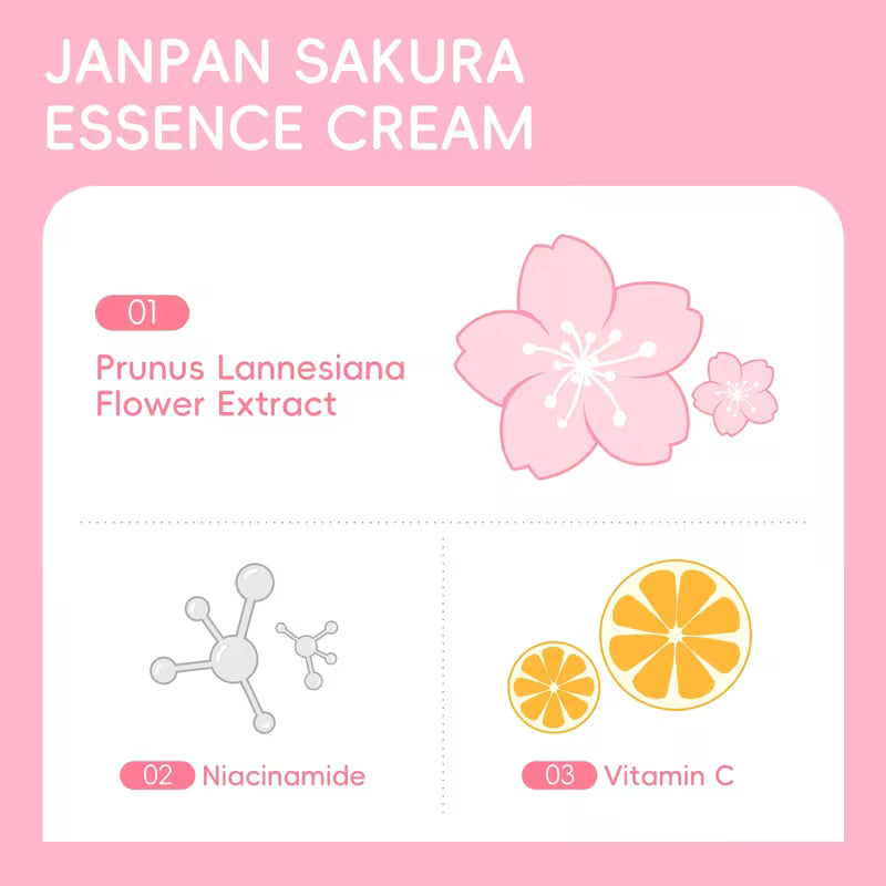 LAIKOU Sakura Skincare 6pcs/Set