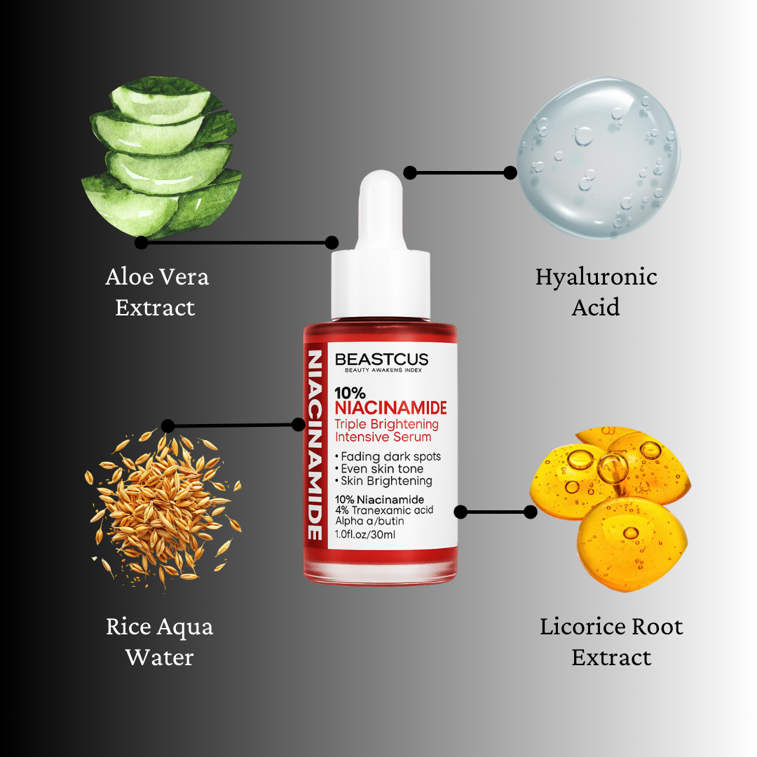 Beastcus Niacinamide Triple Brightening Action Serum 1